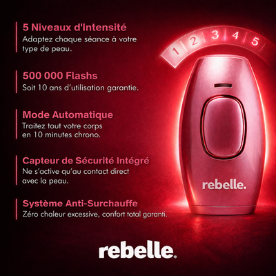 IPL Pulse — Épilation Définitive à Domicile